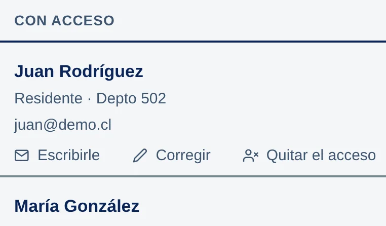 Con acceso: Juan Rodríguez, Residente · Depto 502, con Escribirle, Corregir y Quitar el acceso.