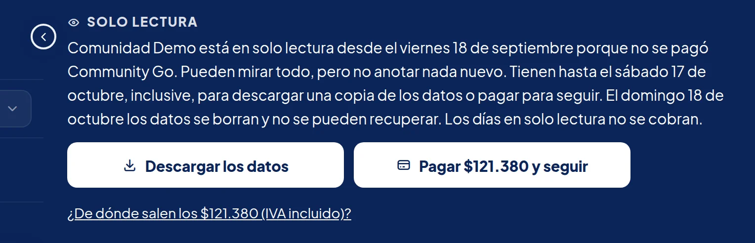 Franja Solo lectura: Comunidad Demo está en solo lectura desde el viernes 18 de septiembre porque no se pagó Community Go… Botones Descargar los datos y Pagar $121.380 y seguir, y el enlace ¿De dónde salen los $121.380 (IVA incluido)?