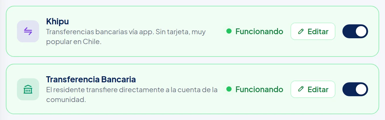 Tarjetas Khipu y Transferencia Bancaria, cada una con Funcionando, el botón Editar y su interruptor.