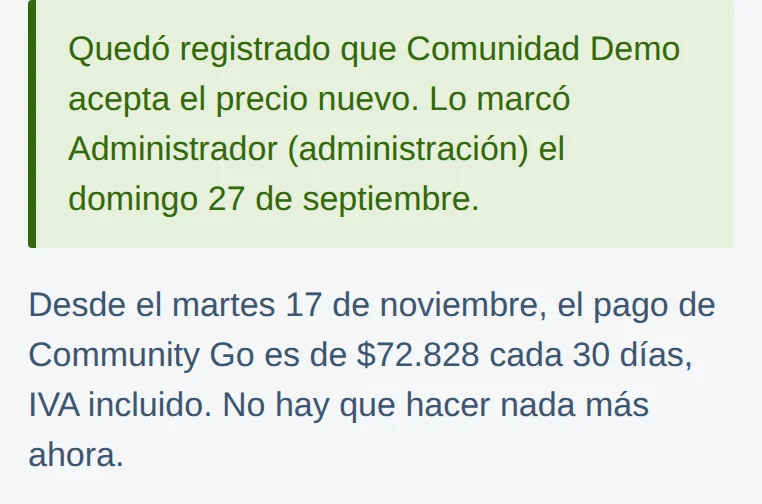 Recuadro verde: Quedó registrado que Comunidad Demo acepta el precio nuevo. Lo marcó Administrador (administración) el domingo 27 de septiembre. Debajo: Desde el martes 17 de noviembre, el pago de Community Go es de $72.828 cada 30 días, IVA incluido. No hay que hacer nada más ahora.
