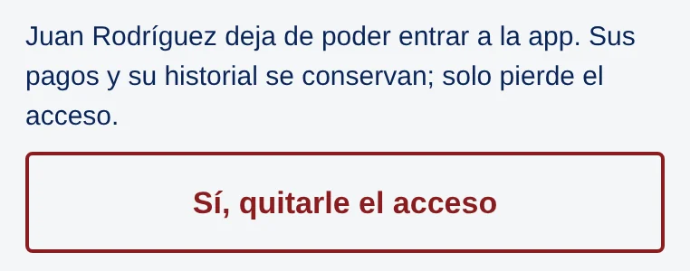 Texto Juan Rodríguez deja de poder entrar a la app. Sus pagos y su historial se conservan; solo pierde el acceso. Botón Sí, quitarle el acceso.