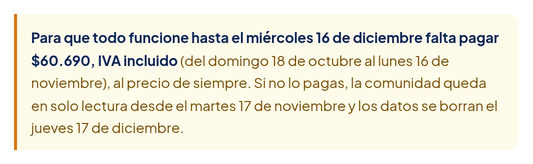Recuadro: Para que todo funcione hasta el miércoles 16 de diciembre falta pagar $60.690, IVA incluido (del domingo 18 de octubre al lunes 16 de noviembre), al precio de siempre. Si no lo pagas, la comunidad queda en solo lectura desde el martes 17 de noviembre y los datos se borran el jueves 17 de diciembre.