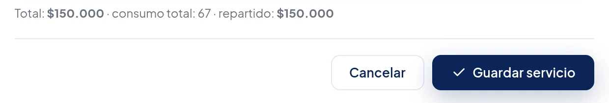 Abajo de la ventana: Total: $150.000 · consumo total: 67 · repartido: $150.000, y los botones Cancelar y Guardar servicio.