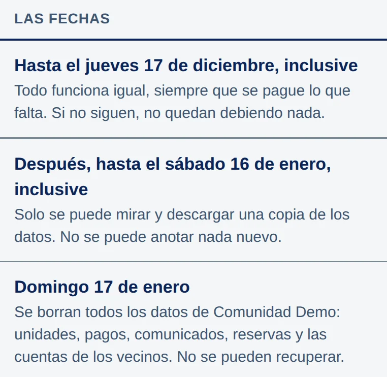 App, No aceptar el precio nuevo, sección Las fechas: Hasta el jueves 17 de diciembre, inclusive: Todo funciona igual, siempre que se pague lo que falta. Si no siguen, no quedan debiendo nada. Después, hasta el sábado 16 de enero, inclusive: solo se puede mirar y descargar una copia de los datos. Domingo 17 de enero: se borran todos los datos de Comunidad Demo.