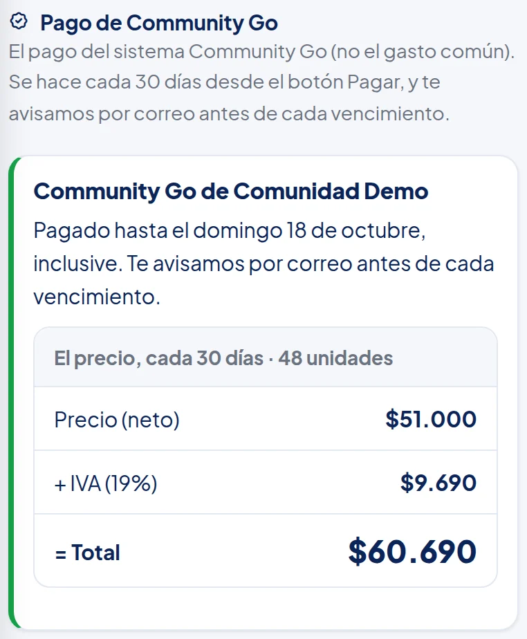 El mismo recuadro en el teléfono: Pagado hasta el domingo 18 de octubre, inclusive, y el precio: Precio (neto) $51.000, + IVA (19%) $9.690, = Total $60.690.