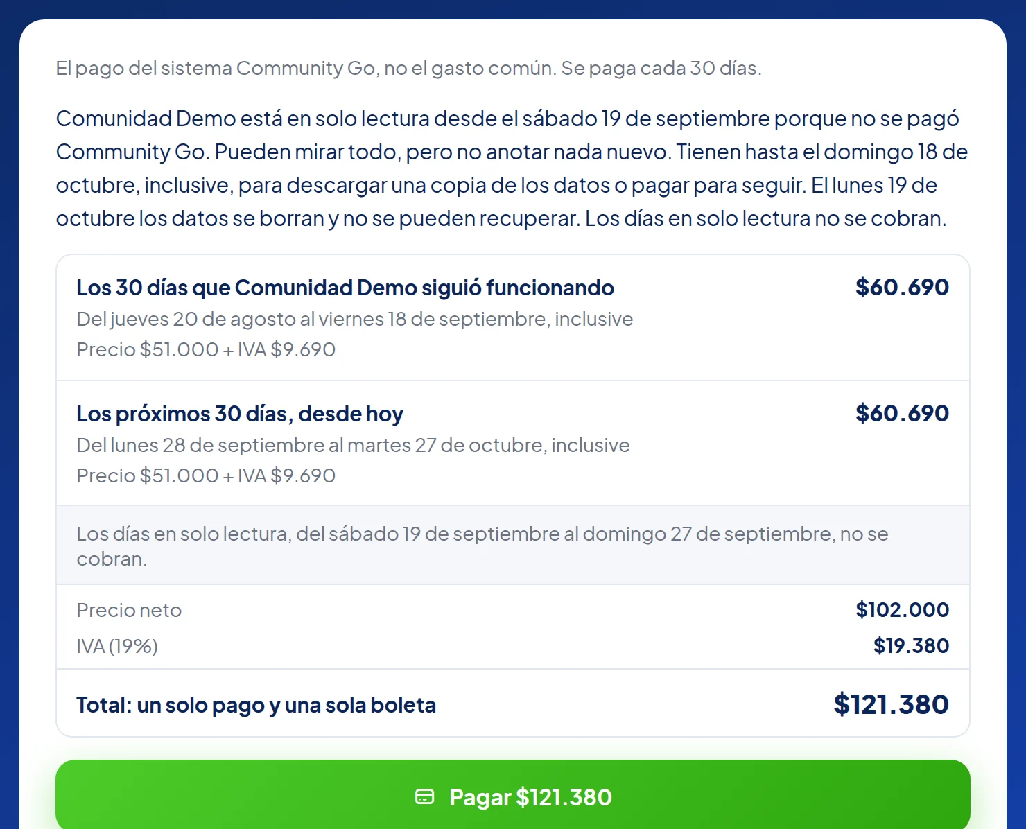 Página del pago en solo lectura: las dos filas de $60.690, cada una con Precio $51.000 + IVA $9.690; la nota de los días no cobrados; Precio neto $102.000, IVA (19%) $19.380, Total: un solo pago y una sola boleta, $121.380; y el botón verde Pagar $121.380.