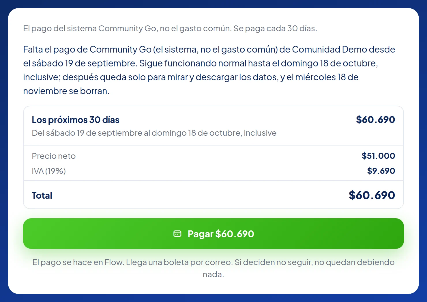 Recuadro blanco: el aviso; la fila Los próximos 30 días, del sábado 19 de septiembre al domingo 18 de octubre, inclusive, $60.690; debajo, Precio neto $51.000, IVA (19%) $9.690 y Total $60.690; botón verde Pagar $60.690; y la nota El pago se hace en Flow. Llega una boleta por correo. Si deciden no seguir, no quedan debiendo nada.