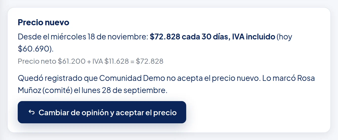 Recuadro Precio nuevo: Desde el miércoles 18 de noviembre: $72.828 cada 30 días, IVA incluido (hoy $60.690). Precio neto $61.200 + IVA $11.628 = $72.828. Quedó registrado que Comunidad Demo no acepta el precio nuevo. Lo marcó Rosa Muñoz (comité) el lunes 28 de septiembre. Botón Cambiar de opinión y aceptar el precio.