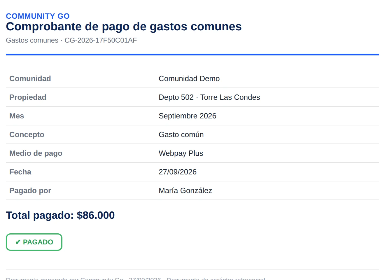 Comprobante de pago de gastos comunes: Comunidad Demo, Depto 502 · Torre Las Condes, Septiembre 2026, Gasto común, Webpay Plus, 27/09/2026, pagado por María González. Total pagado: $86.000. Sello PAGADO.