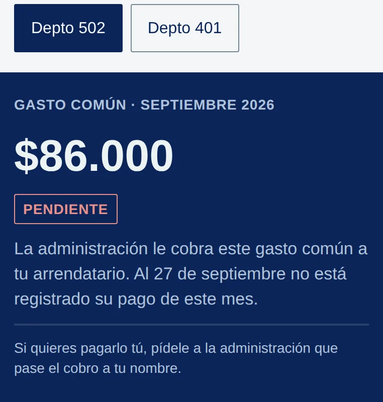 Inicio de la app con el Depto 502 elegido: recuadro azul Gasto común · Septiembre 2026, $86.000, sello Pendiente; La administración le cobra este gasto común a tu arrendatario. Al 27 de septiembre no está registrado su pago de este mes. Abajo: Si quieres pagarlo tú, pídele a la administración que pase el cobro a tu nombre. No hay botón para pagar.