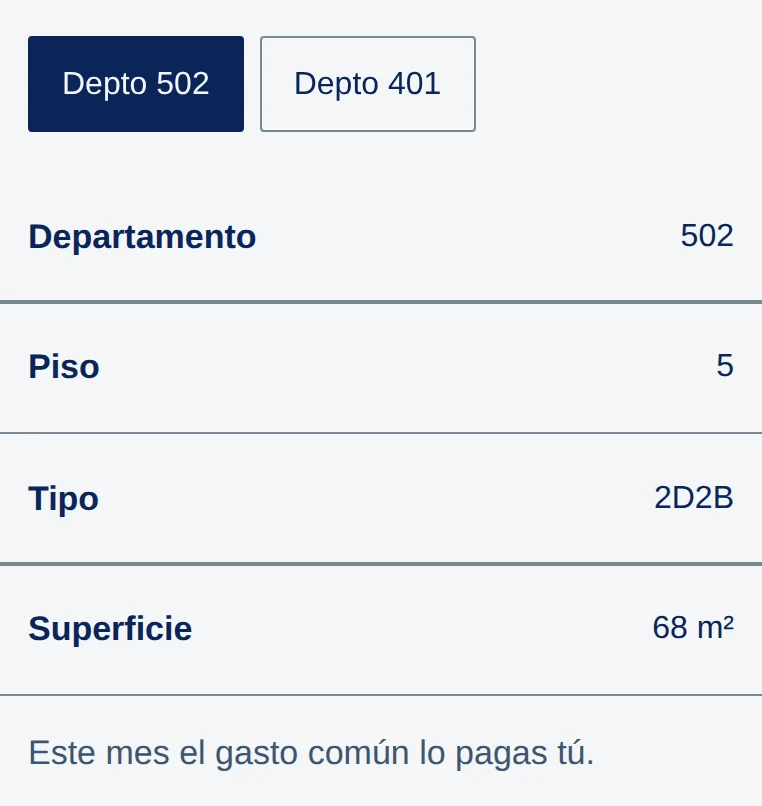 Mis departamentos: botones Depto 502 y Depto 401; Departamento 502, Piso 5, Tipo 2D2B, Superficie 68 m²; al final: Este mes el gasto común lo pagas tú.