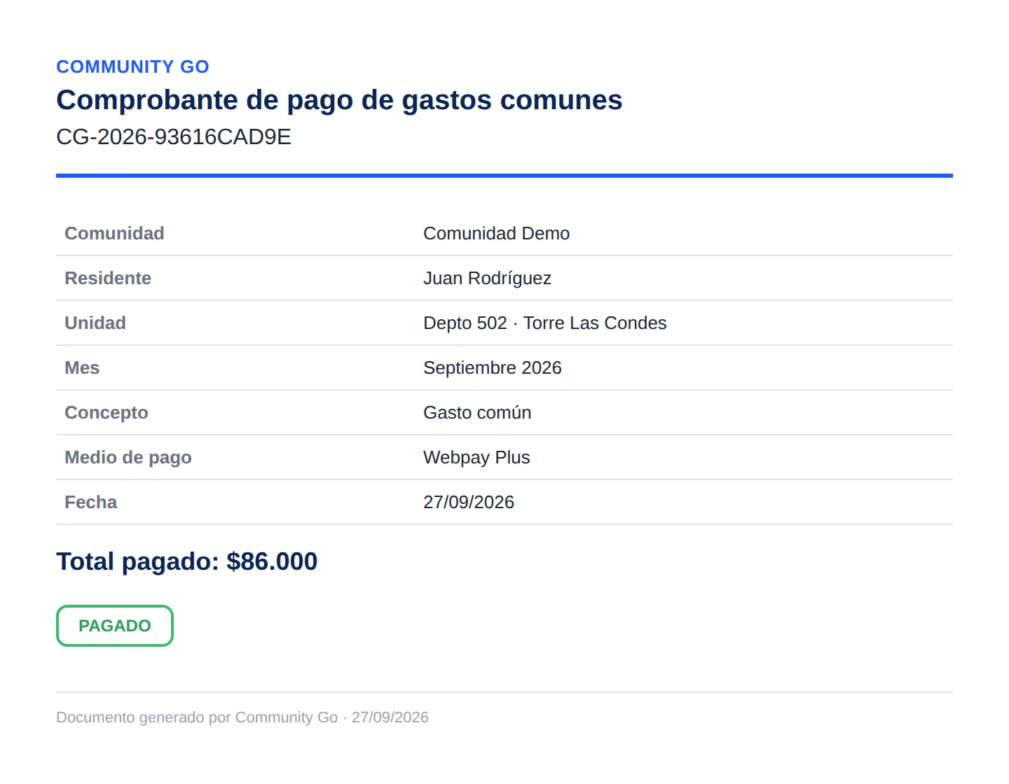 Comprobante de pago de gastos comunes con el folio, Comunidad Demo, Juan Rodríguez, Depto 502 · Torre Las Condes, Septiembre 2026, Gasto común, Webpay Plus, 27/09/2026, Total pagado: $86.000 y el sello PAGADO.
