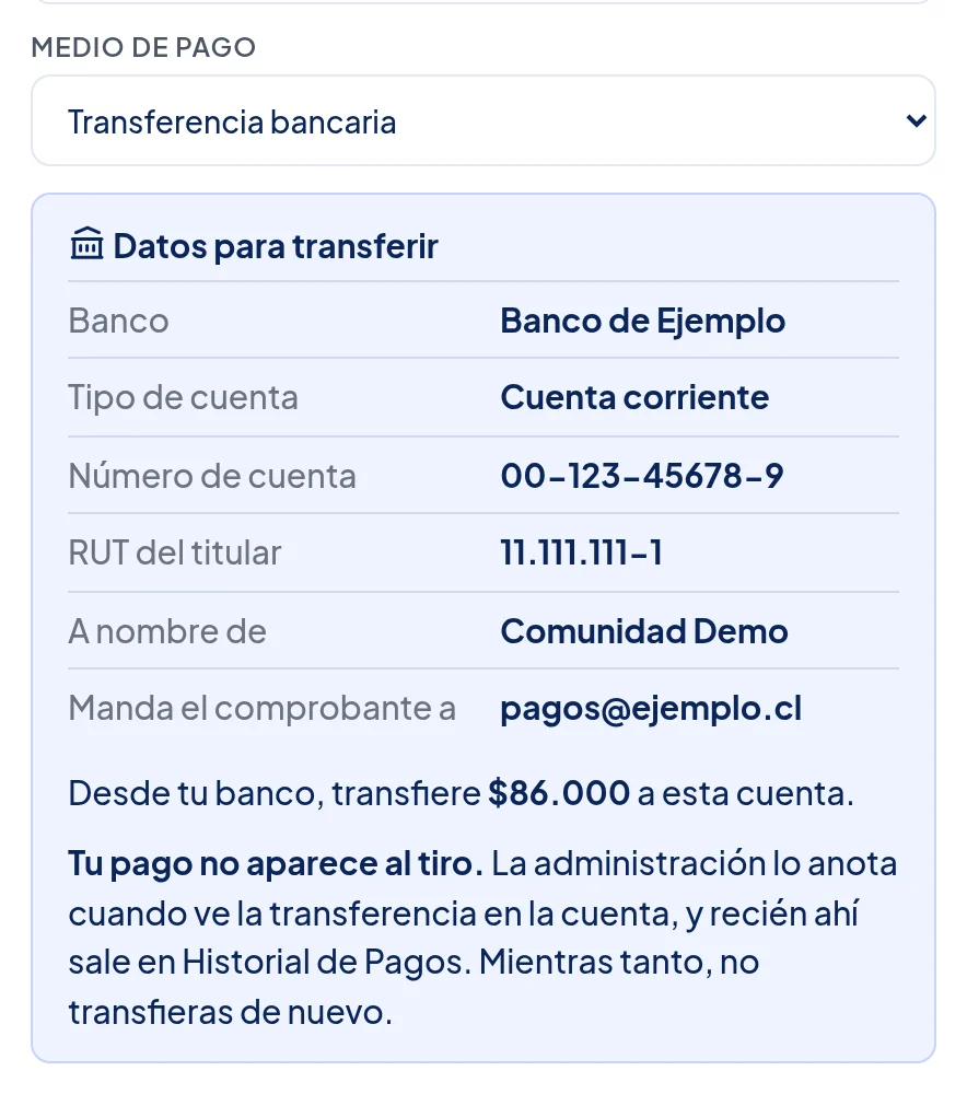Medio de pago: Transferencia bancaria. Debajo, Datos para transferir: Banco de Ejemplo, Cuenta corriente, 00-123-45678-9, 11.111.111-1, Comunidad Demo, pagos@ejemplo.cl. Luego: Desde tu banco, transfiere $86.000 a esta cuenta. Tu pago no aparece al tiro.